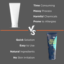 Load image into Gallery viewer, Green Tea & Charcoal Face Wash, 100ml