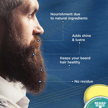 Load image into Gallery viewer, Beard and Mustache Wax, 30gm