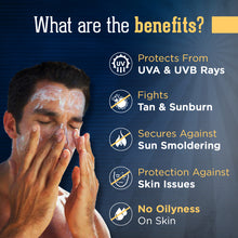 Load image into Gallery viewer, Sunscreen SPF 50 PA+++, 50g