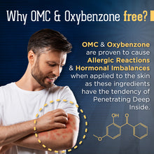 Load image into Gallery viewer, Sunscreen SPF 50 PA+++, 50g