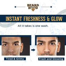 Load image into Gallery viewer, SPF 50 Sunscreen & Green Tea Face Wash Combo