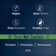 Load image into Gallery viewer, Green Tea Cleansing Mask Stick for Face, 40g