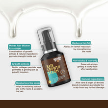 Load image into Gallery viewer, Hair Growth Serum, 50ml
