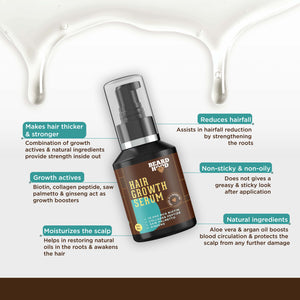 Hair Growth Serum, 50ml