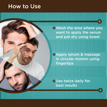 Load image into Gallery viewer, Hair Growth Serum, 50ml