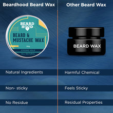 Load image into Gallery viewer, Beard and Mustache Wax, 30gm