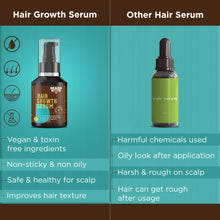 Load image into Gallery viewer, Hair Growth Serum, 50ml