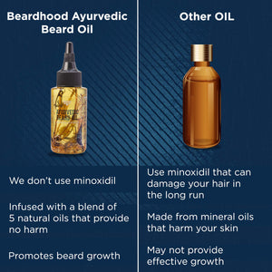 Ayurvedic Beard Oil, 50ml