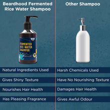 Load image into Gallery viewer, Fermented Rice Water Shampoo, 200ml